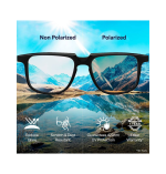 Premium Polarized UV Protection Wayfarer Sunglasses – Unisex Comfort and Style in Grey - Image 2