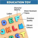 Zarqito Wooden Educational Creative Learning A to Z English Alphabet Board Puzzle (26 Pieces) - Image 2