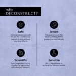 Deconstruct Anti-Dandruff Scalp Serum 100 ml - Image 3