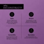 Deconstruct Retinol Night Cream Reduces Fine Lines 50g - Image 6