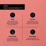 Deconstruct Clearing Face Serum For Bright Skin  30 ml - Image 8