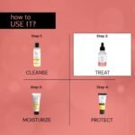 Deconstruct Clearing Face Serum For Bright Skin  30 ml - Image 5