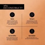 Deconstruct Soothing Cleansing Balm - Remove Makeup 50g - Image 7