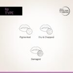 Deconstruct Lip Sleeping Mask Collagen And Peptide  For Dry Lips - 8g - Image 6