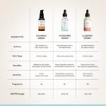 Deconstruct Hydrating Face Serum - 2% Hyaluronic Acid + 1% Niacinamide Face Serum For Oil-Free Moisturisation, Plump & Soft Skin - 30 - Image 8