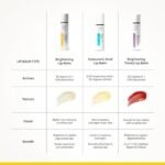Deconstruct Brightening Lip Balm with SPF 50 for Dark Lips for Dark Lips - 4g - Image 8