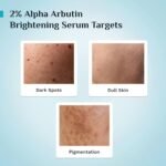 PILGRIM Korean 2% Alpha Arbutin & 3% Vitamin C Brightening Face Serum for Glowing Skin - 30ml - Image 5