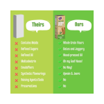 Ajwain & Jeera Teething Sticks