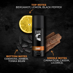 Perfume Body Spray