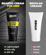 Face Brightening Cream