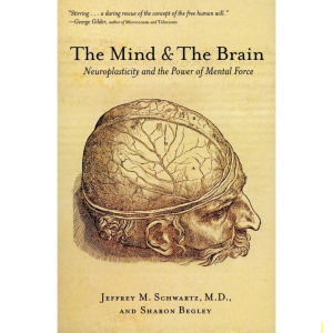 The Mind