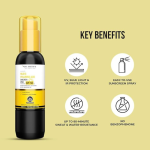 Dr. Sheth's Haldi