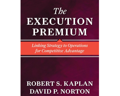The Execution Premium