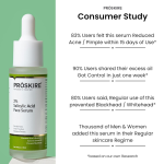 Proskire 2% Salicylic Acid Serum 30 ml - Image 2