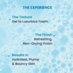 Dot & Key Blueberry Hydrate Barrier Repair Shower Gel  For Sensitive, Dry & Normal Skin 250 ml - Image 4