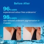 Chemist at Play UnderArm Roll-On For Sensitive Skin - Image 5
