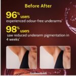 Chemist at Play UnderArm Roll-On For Sensitive Skin 40 ml - Image 5