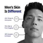 Reginald Men Sunscreen SPF 50 PA++++ Brightening & Moisturizing Sun Protection Cream 50 g - Image 3