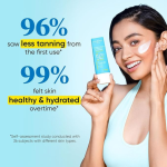 Dot & Key Blueberry Hydrate Barrier Repair Sunscreen Spf 50+,Pa++++For Dry&Sensitive Skin - Image 2