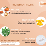 Dot & Key Moringa & Argan Oil Fizz Control Smoothening Hair Conditioner - Image 3