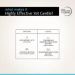 Deconstruct Hyaluronic Acid Lip Balm With 1% Cupuacu Butter For Women & Men - 4gm - Image 5