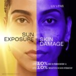 LAKMÉ Sun Expert Dry Matte Fluid SPF 50++++ Sunscreen with 1% niacinamide & ceramide, for oily skin  50 ml - Image 2
