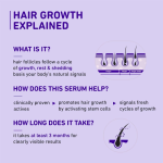 Plum Hair Growth Serum For Men & Women 30 ml - Image 3