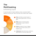 Minimalist 8% Glycolic Acid Toner For Glowing Skin 150 ml - Image 2