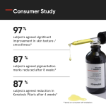 Minimalist 11% Glycolic acid & Tranexamic acid 150 Ml - Image 2