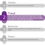 The Derma Co 5% Caffeine Under Eye Serum for Dark Circles - Image 3