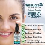 WishCare Collagen Boosting Under Eye Cream For All Skin Types 30 ml - Image 3