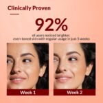Fixderma Tranexamic Acid + 2% Kojic Acid + 1% Arbutin SKARFIX -TX Face Cream 15 g - Image 6