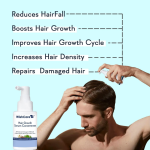 Hair Growth Serum