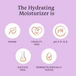 Ceramide Moisturizer