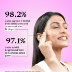 Niacinamide Face Serum