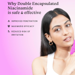 Niacinamide Face Serum