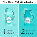 Body Wash & Lotion