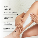 Hydrating Body Lotion