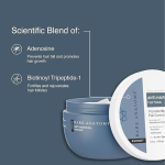 Anti-Hair Fall Mask