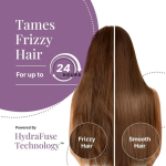 Frizz Shampoo