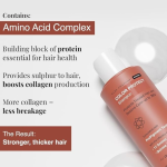 Colour Protect Shampoo
