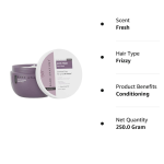 Anti Frizz Hair Mask