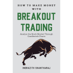 Make Money With Breakout Trading