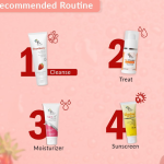 Fixderma Strawberry Face Wash