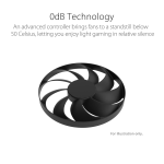 ASUS Dual Geforce RTX 4060