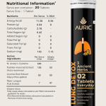 Auric Lung Detox Supplement