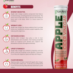 The Plant Based Apple Cider