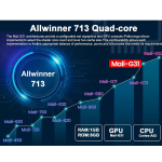 Portable Keystone Projector