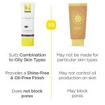 Ultra Matte Dry Touch Sunscreen