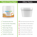 Vitamin C Face Mask